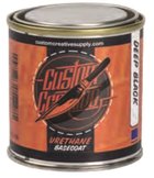 Urethane paint