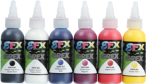 Etac GXFX/EFX