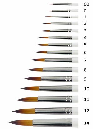 Memory Point Round 10