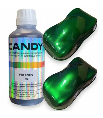 Candy Chloro Green 33 Concentrate 