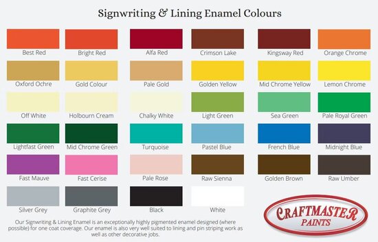 Craftmaster Signwriting paint Lemon Chrome