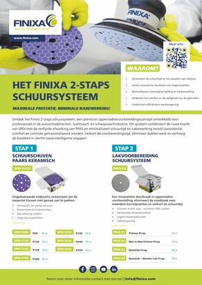 Finixa sanding discs Ø150mm Paint Preparation Abrasive System