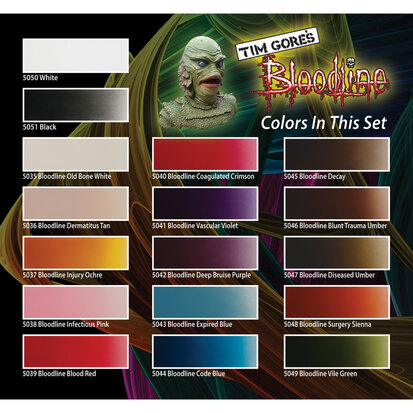 Createx Illustration Bloodline Box Set