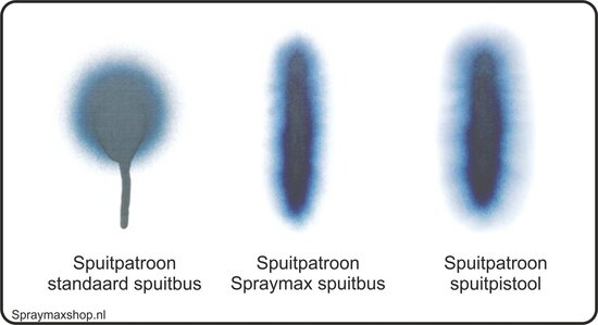 SprayMax 1K Plastic Adhesion Promoter