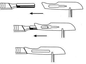 Scalpelholder nr.3 for Swann Morton knives