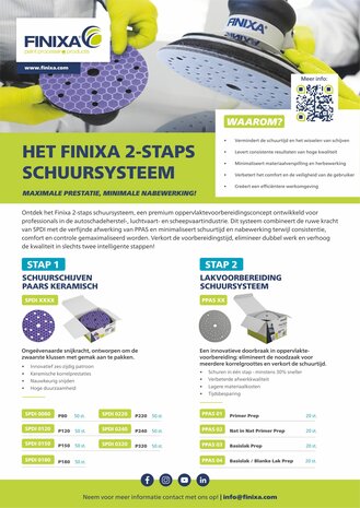 Finixa sanding discs Ø150mm Paint Preparation Abrasive System