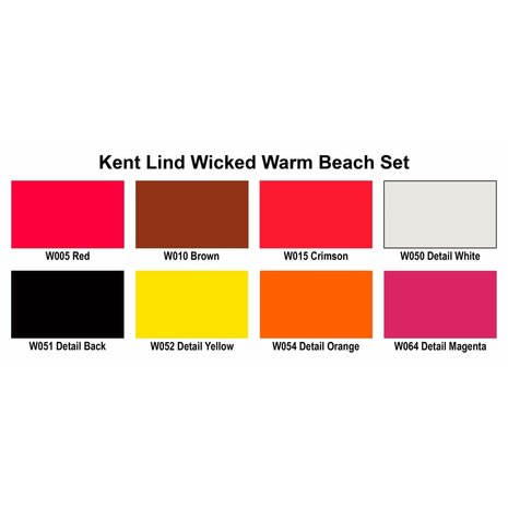 Wicked Kent Lind Warm Beach Set 60ml